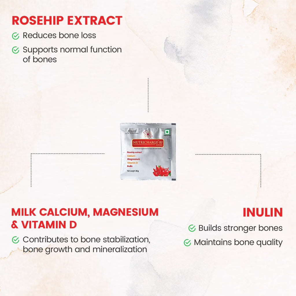 Nutricharge BJ Combo Pack (Powder sachets+ Tablets)