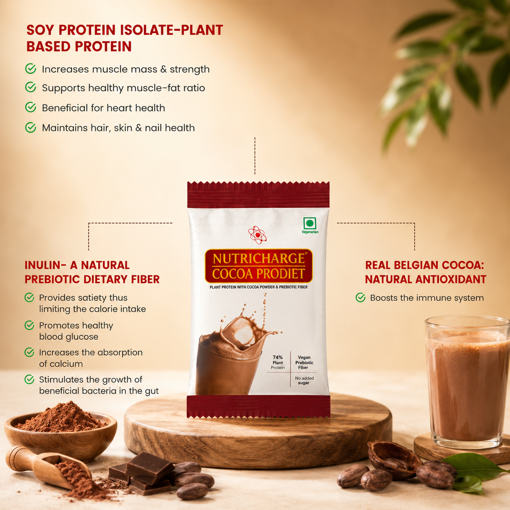 Nutricharge Cocoa ProDiet