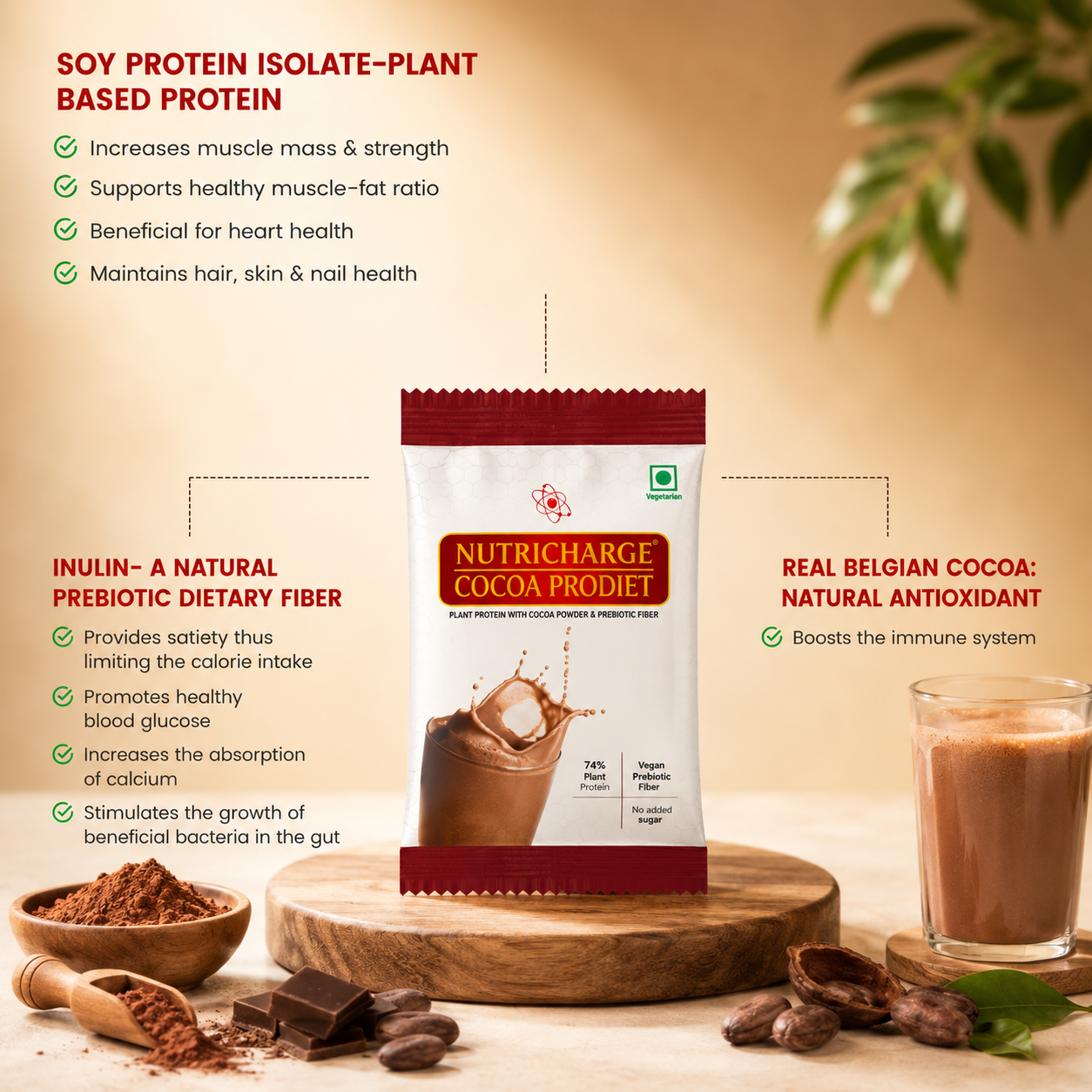 Nutricharge Cocoa ProDiet