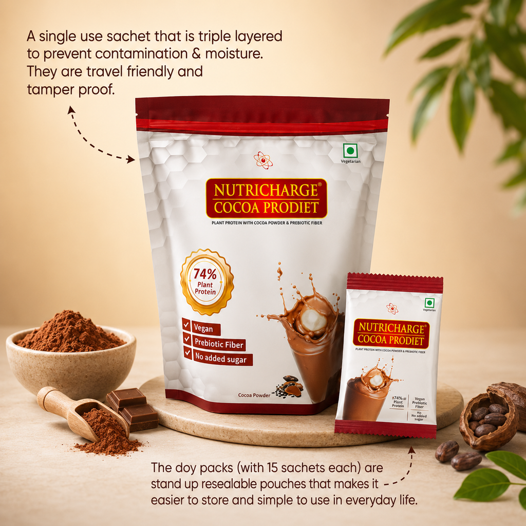 Nutricharge Cocoa ProDiet