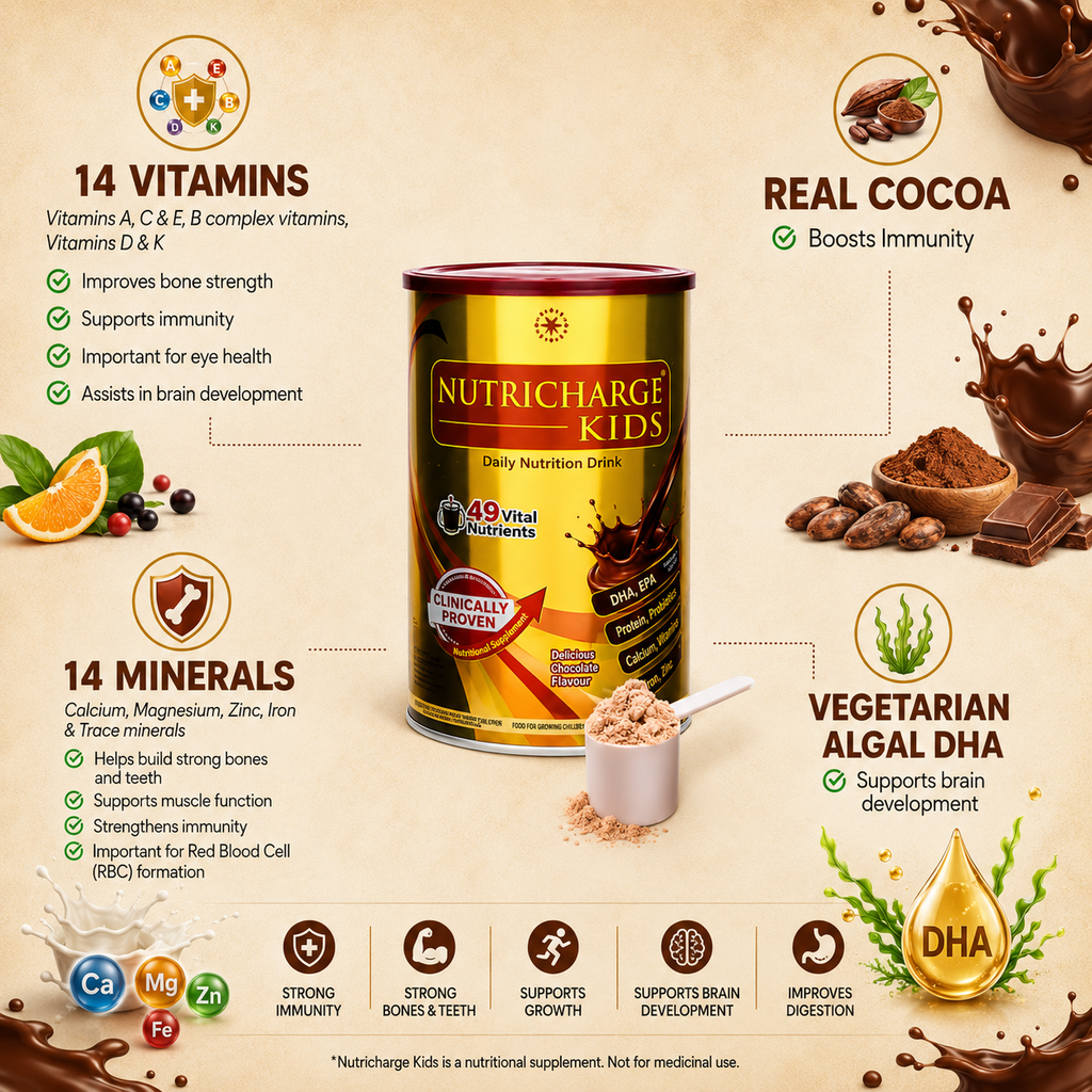 Nutricharge Kids