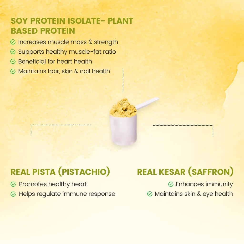 Nutricharge Kesar Pista Prodiet
