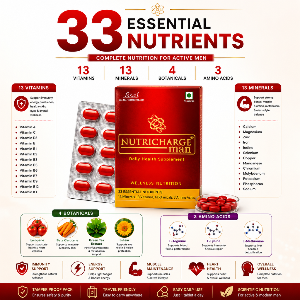Nutricharge Man