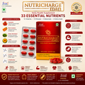 Nutricharge Man