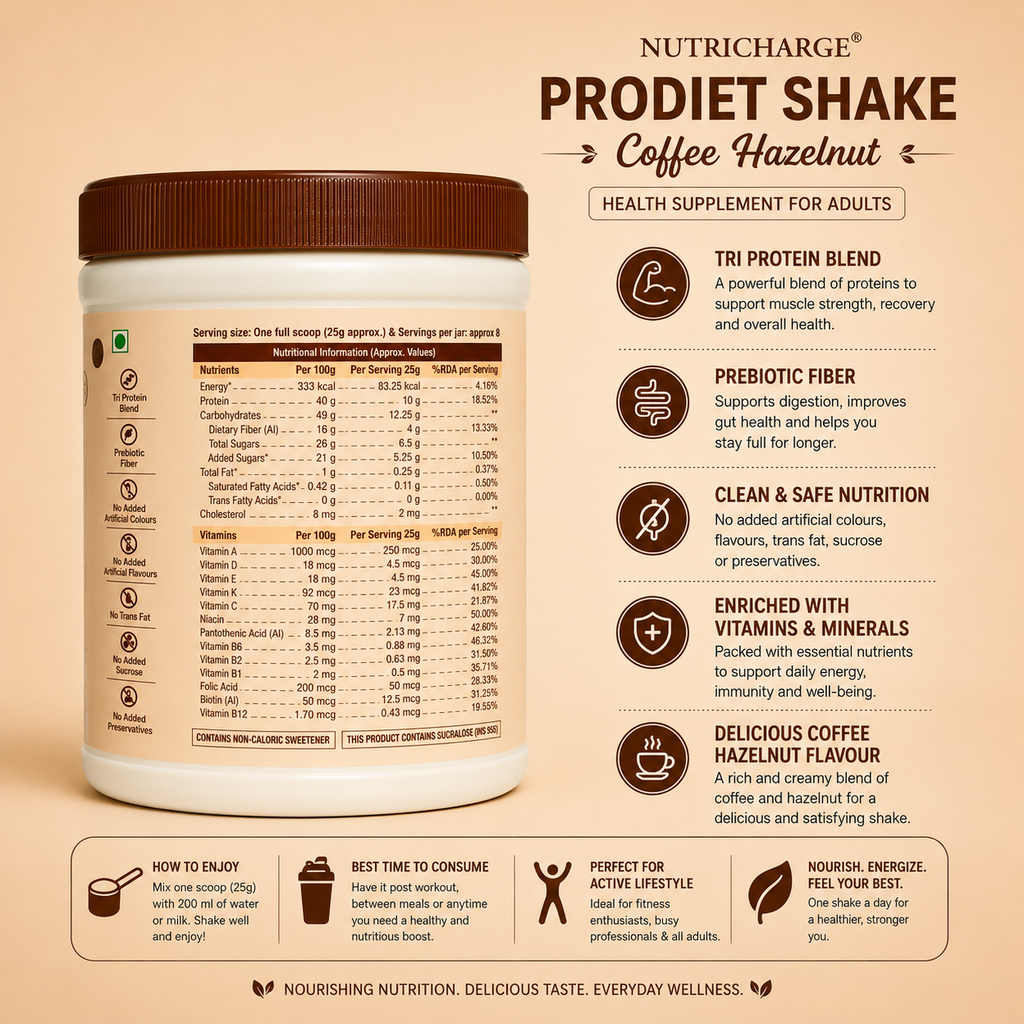 Nutricharge Prodiet Shake