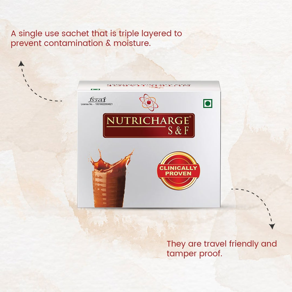Nutricharge S & F