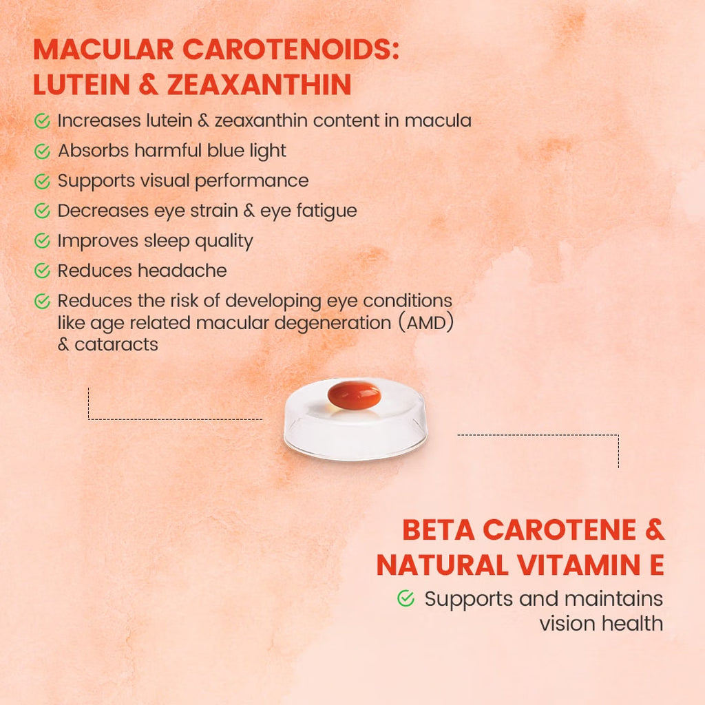 Nutricharge View